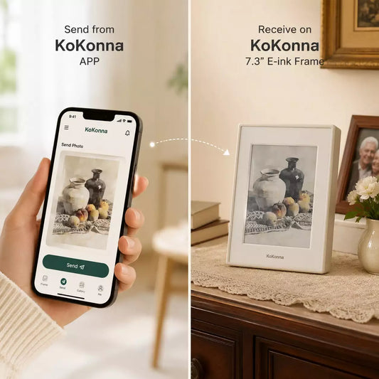 Illustration showing how family members send photos remotely via the KoKonna app to a grandparent's e-ink art frame