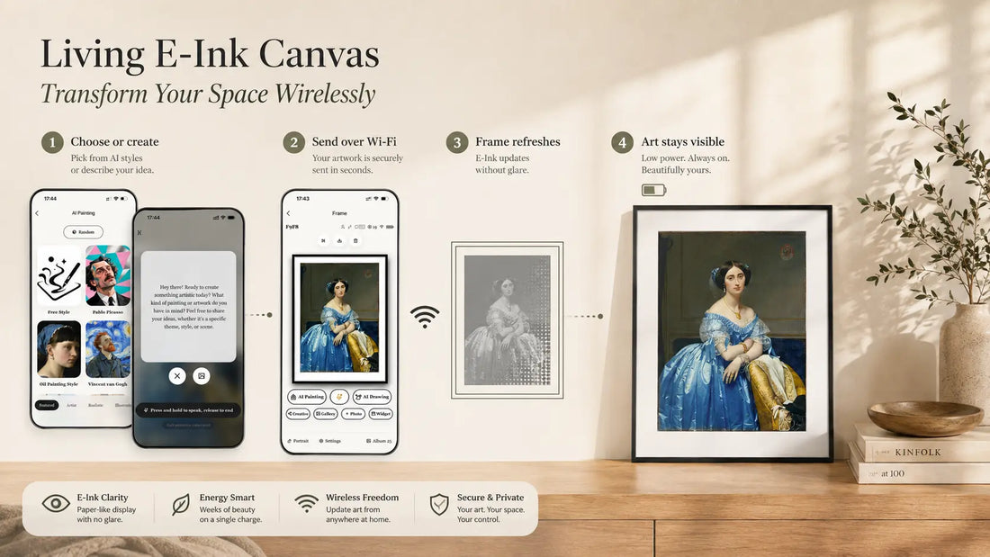 Living E-Ink Canvas: Transform Your Space Wirelessly KoKonna