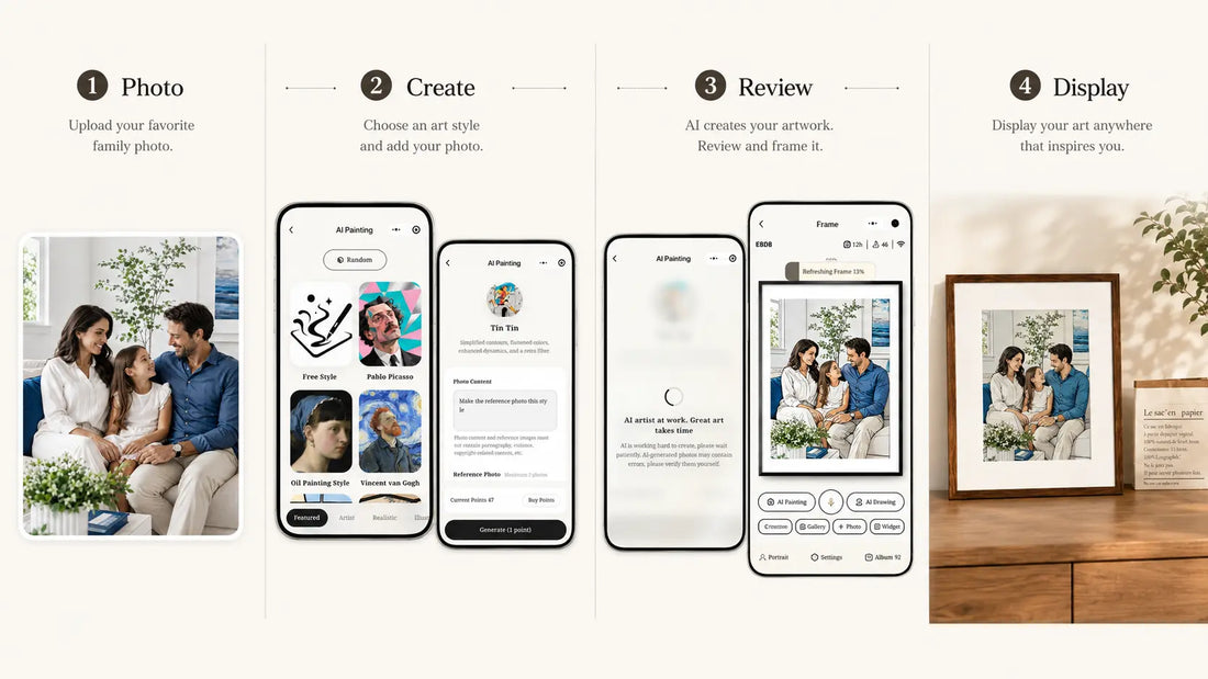 How to Turn a Photo Into a Painting With AI: From Camera Roll to E-Ink Art KoKonna