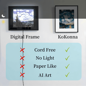 Kokonna Spectra™ 6 色电子墨水框架 |无线AI艺术（实心黑胡桃木）系列